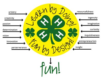 4-H: Learn by Doing, Fun by Design!
